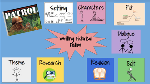 remote learning grade 7