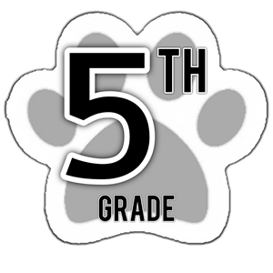 Important Links Butler Middle School Zoom Classrooms