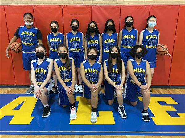 Girls Basketball Team 2022